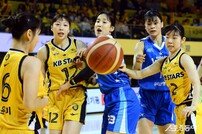 볼을 향한 시선들~