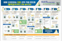 인천시교육청, 학생 진로 탐색 돕는 8종 교육자료 배포