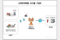 하남시, 스마트미터링 사업 확대… 수도 요금 실시간 확인