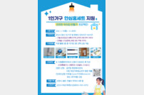 군산시, 1인가구 안심홈세트 지원사업 접수 시작