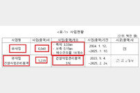 경기 광주시, 건설 공사 관리 ‘엉망’… 감사서 적발