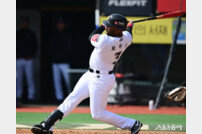2루타 쾅! 홈런 쾅! KT 신개념 테이블세터 강백호-로하스, 시범경기 3연승 견인