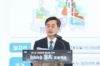 김동연 지사, ‘기회타운 3대 프로젝트’ 발표… 2030년까지 미래형 도시 조성