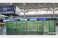 오픈 런’ 등장한 철도 굿즈 전문점, 부산역 상륙