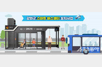 강화군, 과학기술정보통신부 스마트빌리지 지원 공모사업 선정…15억 원 확보