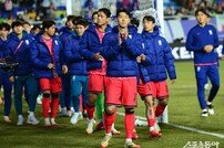 [사커토픽] 혹사와 부상, 오락가락 실전리듬 ‘초비상’ 해외파 관리…‘정몽규 공약’ 유럽 오피스, 더 미뤄서는 안 된다