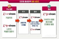 “아이 낳으면 1억 드립니다”… 인구 증가 ‘전국 1위’ 찍은 인천시