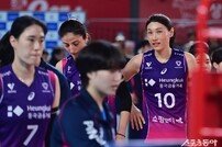 김연경, 쉽지 않은 우승의 길