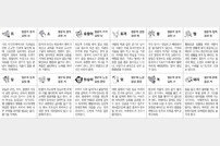 [오늘의 운세] 2025년 4월 11일 오늘의 운세 띠별