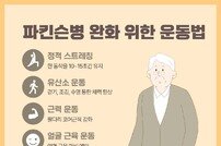 파킨슨병, 조기 발견과 치료로 병증 늦출 수 있어