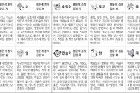 [오늘의 운세] 2025년 4월 15일 오늘의 운세 띠별