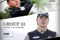조우영 김홍택 이정환 1·2R 동반 플레이…KPGA 개막전, 처음부터 세게 붙는다