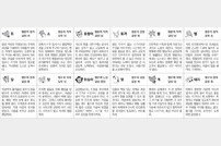 [오늘의 운세] 2025년 4월 16일 오늘의 운세 띠별