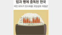 [프리미엄 리포트]한국인 65%, 탄수화물 과잉섭취… 당뇨-고혈압 위험군