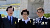 [커튼 뒤 정치]‘여사님 눈도장’ 광주시장 후보 총출동