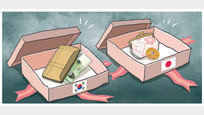 [야마구치의 한국 블로그]韓의 고기 선물과 日의 손수건 선물