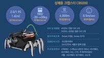 [500자 경제]6000m 해저탐사 로봇, 국내 기술로 세계 최초 개발