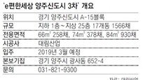 [아파트 미리보기]요즘 뜨는 양주신도시 ‘벚꽃 분양’