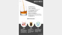 [한컷뉴스]‘술 한잔에 물 한잔’…건강한 회식 습관