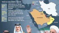 ‘王政 산유국’ 사우디-카타르 다툼속… 중동 패권 노리는 이란