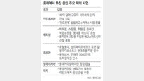 22일 신동빈 회장 1심 선고… 롯데 ‘총수 공백오나’ 초긴장