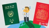 [카버의 한국 블로그]영국 여권을 든 런던의 이방인