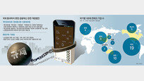 통신 빅데이터로 신용평가해 대출… 한국선 기술있어도 못한다