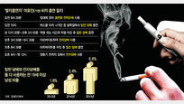 전자-일반담배 함께 피우면 더 해롭다