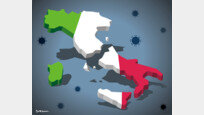 코로나19가 증폭시킨 이탈리아 남북 갈등[글로벌 이슈/하정민]