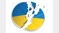 우크라이나의 동족상잔[임용한의 전쟁사]〈221〉