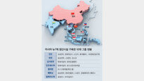 “서쪽 기회의 땅 ‘아시아 뉴7’으로” 한국기업 ‘脫중국’