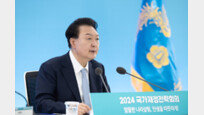尹 “R＆D 예타 폐지…서민·중산층·저출생 위한 재정 운용”