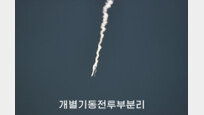 北, 핵·미사일 고도화 최종단계 돌입했나…‘다탄두’ 시험발사 첫 공개