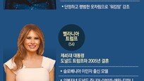 워킹맘-은둔-구원투수… ‘3인 3색’ 미국 퍼스트레이디[글로벌 포커스]