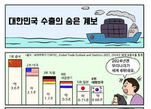 [카툰]한눈에 보는 ‘K-수출史’