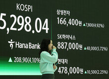 ‘반도체 투톱’ 삼성전자·SK하이닉스가 이끈 강한 코스피 회복력 