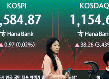 중동 변수에 시험대 오른 ‘코스피 8000’ 장밋빛 전망