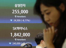 7000선 무너져도 여전한 개미들의 반도체 사랑