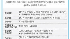 [알립니다]‘실크로드와 둔황’展에 독자를 초대합니다