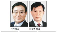 롯데그룹, 계열사 대표 20곳 교체-임원 194명 승진 대규모 인사