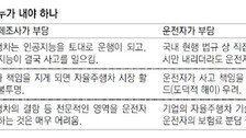 자율주행차 사고 책임 소재 불분명… 소유자-제조사 누가 보험 부담할까