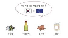 “탄 음식 먹으면 암 발병?”…발암물질 벤조피렌 진실은
