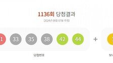 이번 주 로또 1등 12명 ‘당첨금 23억’…절반이 수도권서 나왔다