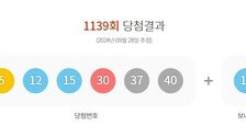 1139회 로또 1등 각 21억씩…자동 10명·수동 2명·반자동 1명