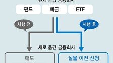 내달 퇴직연금 실물 이전 시행… 상품 유지하며 사업자 변경 가능[김동엽의 금퇴 이야기]