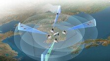 軍, 장거리레이더 국내 개발 성공…KADIZ까지 항공기 탐지·추적