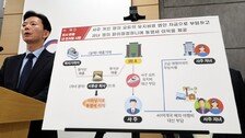 회삿돈으로 슈퍼카에 호화별장…기업 37곳 세무조사 착수