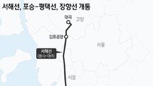 서해선 개통 28일만에 서화성역서 멈춘 열차 2시간만에 운행재개