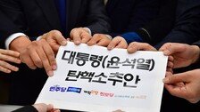 헌재 재판관 6인 체제 변수…‘전체 찬성’해야 탄핵 가능