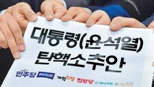 野 6당 “尹 내란죄” 탄핵안 제출… 與 “반대” 당론 채택